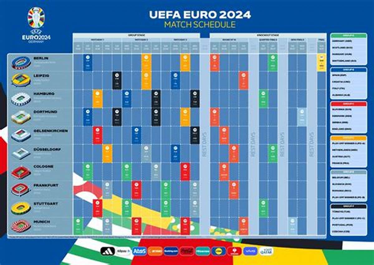 EURO 2024: Tất tần tật về giải đấu bóng đá hấp dẫn nhất châu Âu Lịch thi đấu EURO 2024