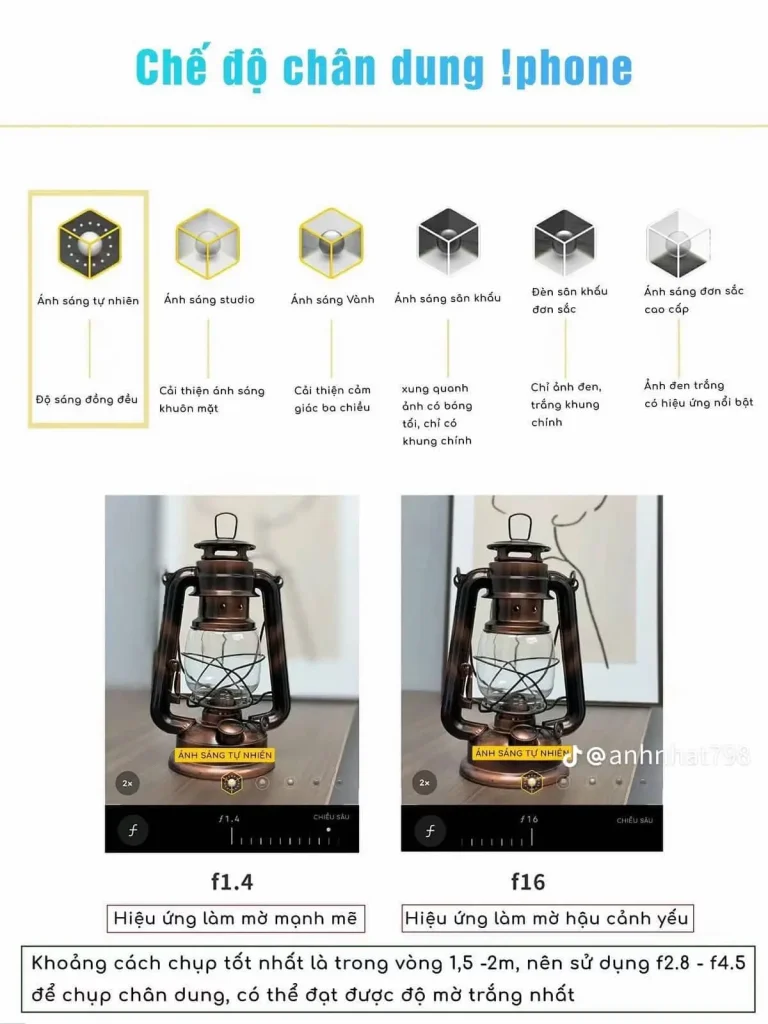 Bí Kíp Chụp Ảnh Đẹp Trên iPhone (kèm hình) 3