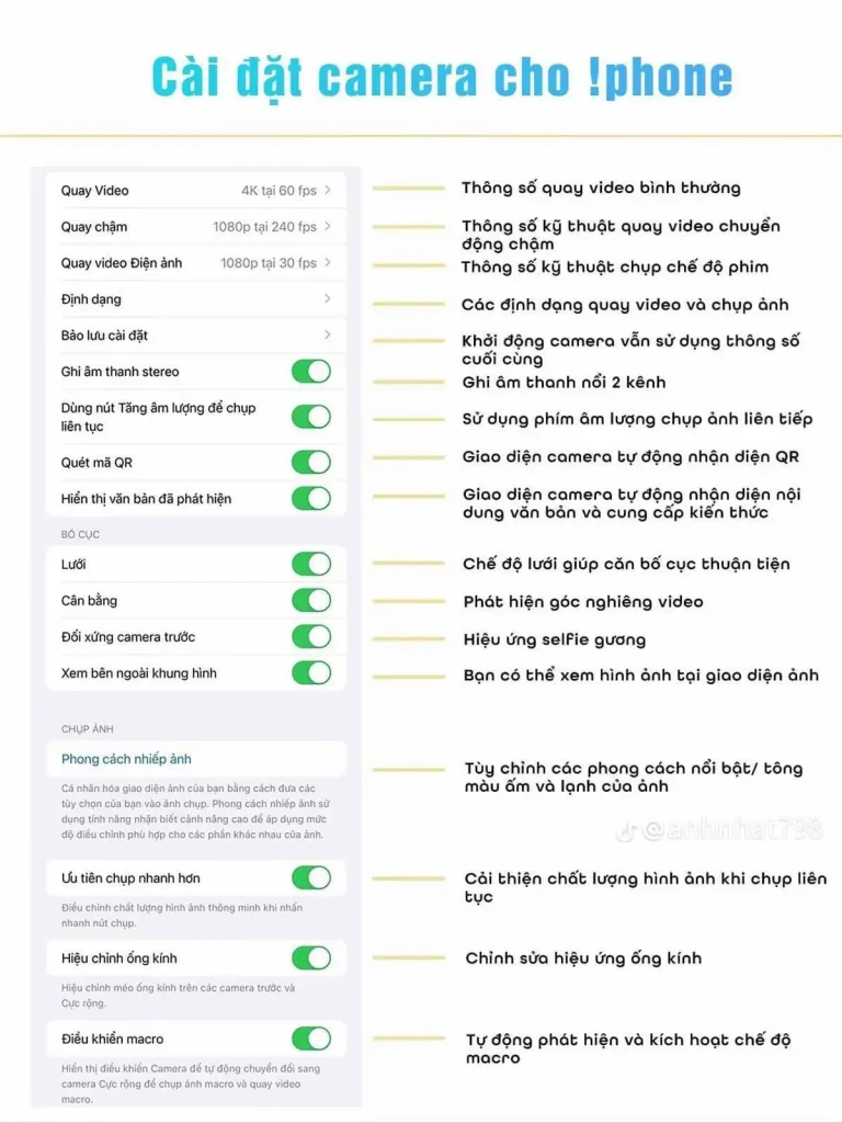 Bí Kíp Chụp Ảnh Đẹp Trên iPhone (kèm hình) 5