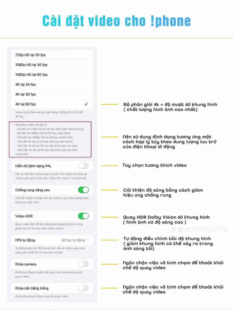 Bí Kíp Chụp Ảnh Đẹp Trên iPhone (kèm hình) 6