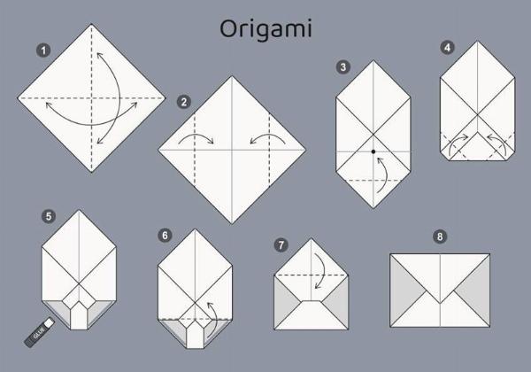 Gấp giấy origami hình con cua bước 1 đến bước 3: Chuẩn bị giấy, tạo nếp gấp cơ bản và hình tam giác.