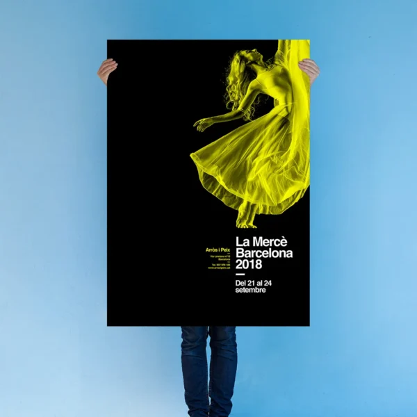 Quy Trình Thiết Kế Poster Hiệu Quả