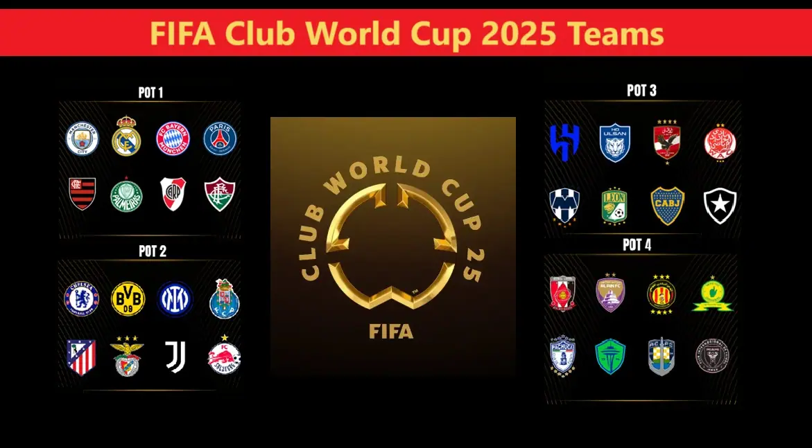 FIFA Club World Cup 2025 – một giải đấu được hứa hẹn sẽ mang đến những trận cầu đỉnh cao và những khoảnh khắc không thể nào quên