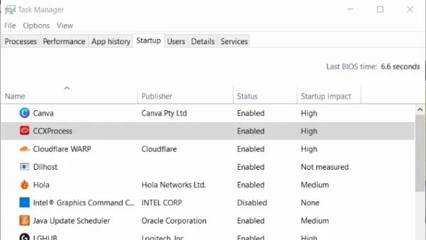 9 cách khắc phục laptop lên màn hình nhưng không chạy hiệu quả Chọn phần mềm lạ