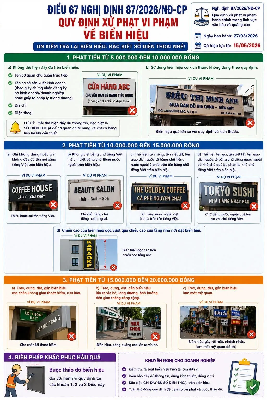 Biển tên công ty theo quy định Bien Hieu Cong Ty Sai Quy Dinh 10 Loi Thuong Gap Va Muc Phat Moi Nam 2026